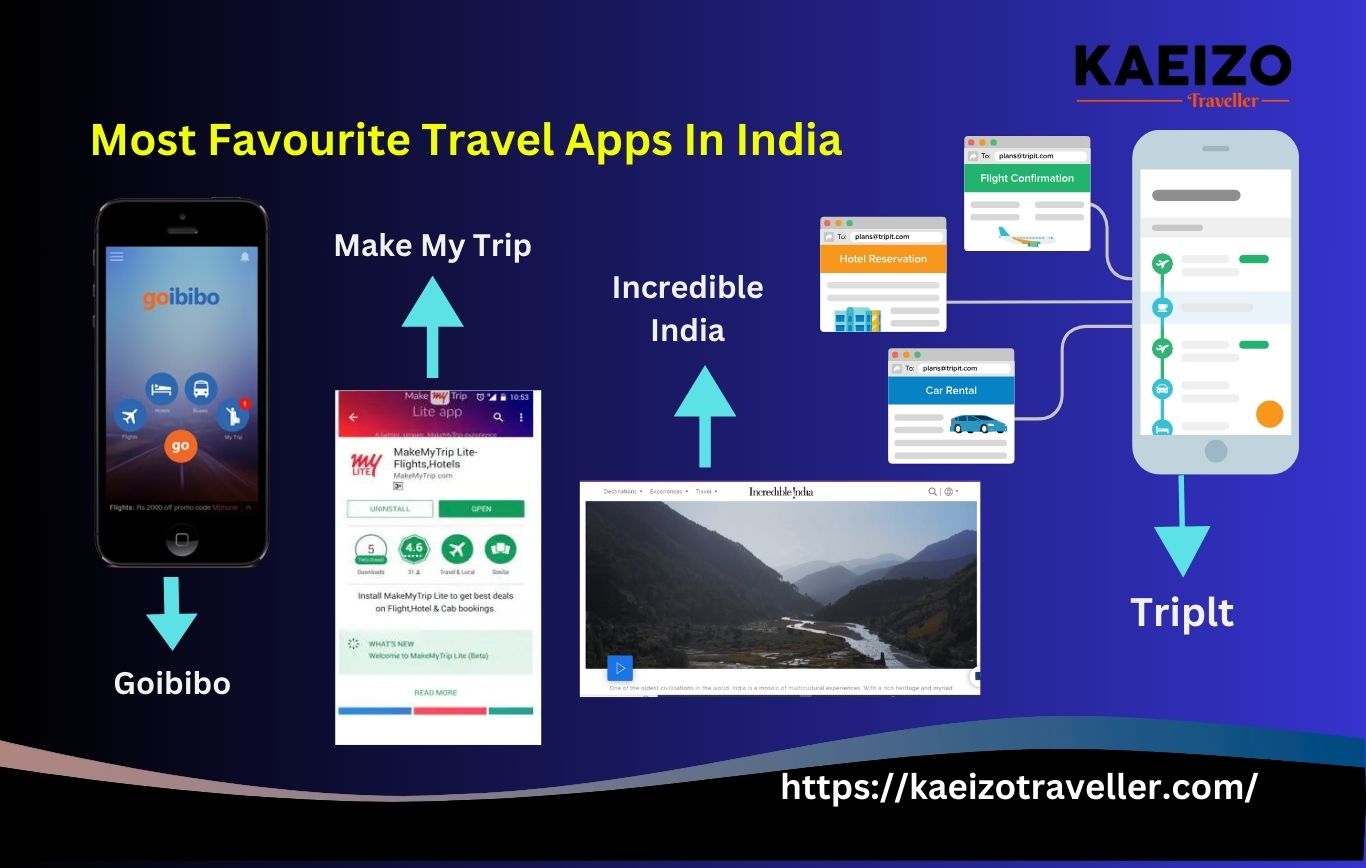 Exploring India: Discover The Top Travel Apps For An Unforgettable Journey