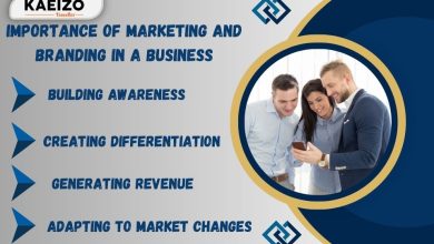 Importance of Marketing and Branding in a business